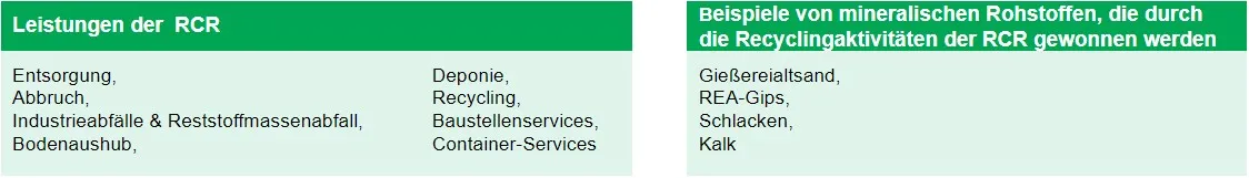 services_offered_by_rcr_de-2.jpg